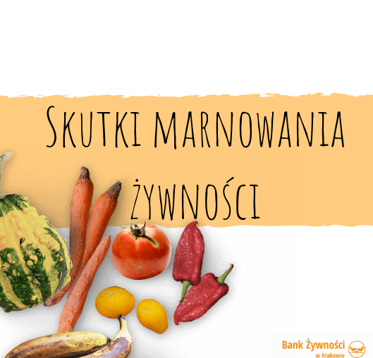 Skutki marnowania żywności