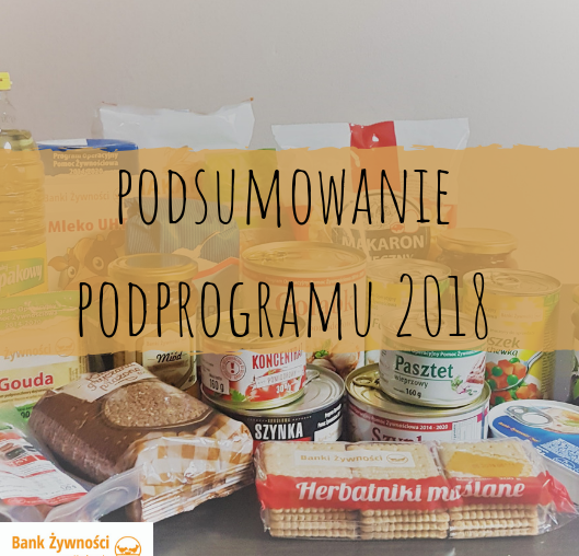 Podsumowanie Podprogramu 2018